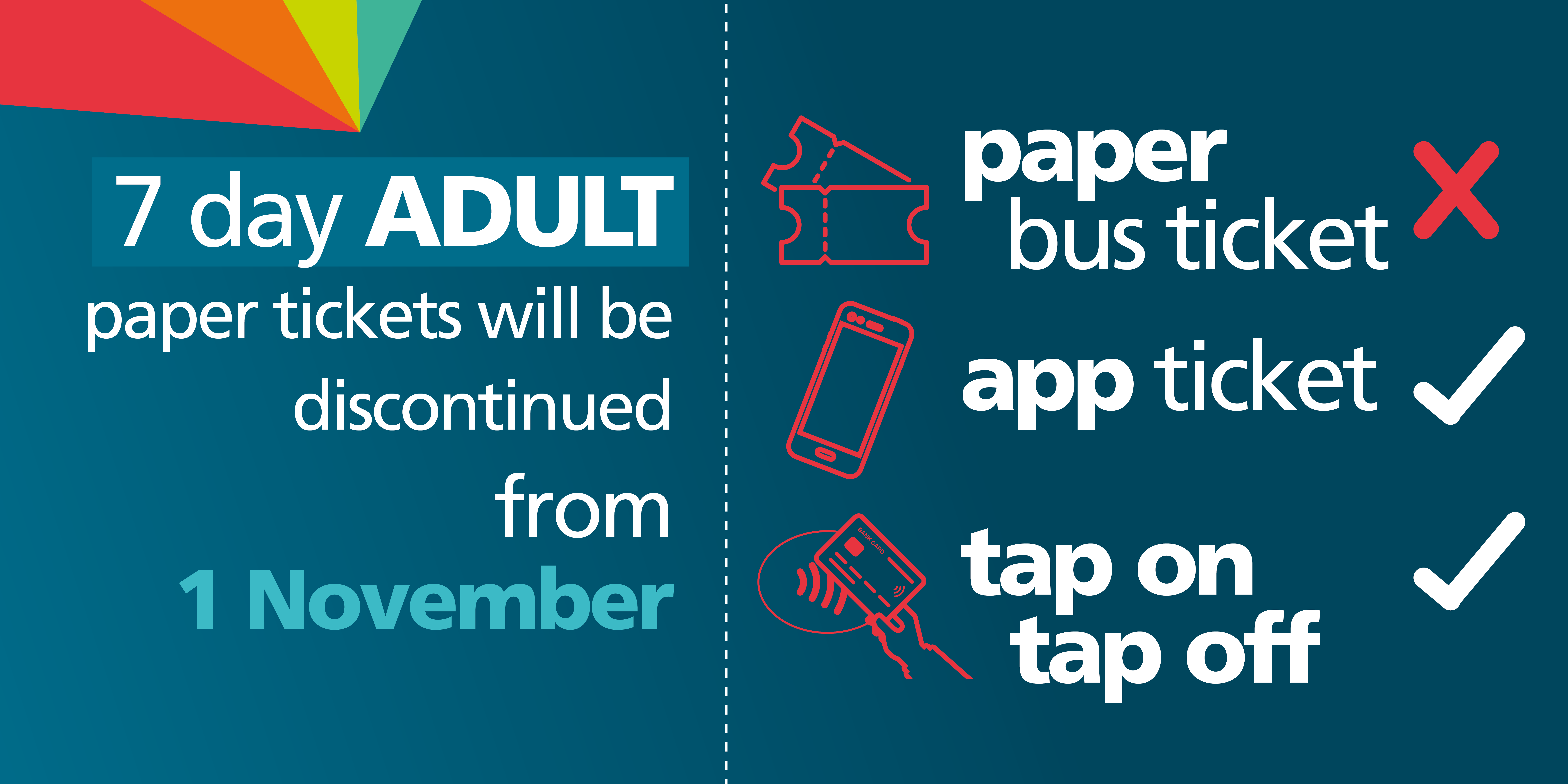 images of ways to pay for bus fares